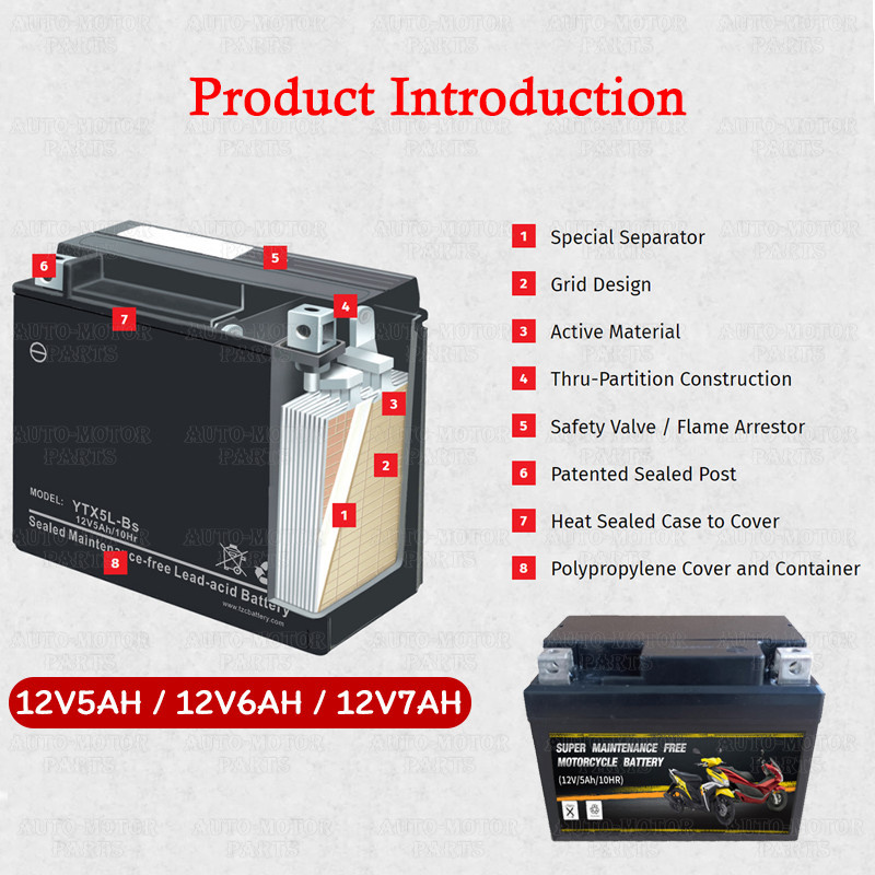 แบตเตอรี่รถจักรยานยนต์ 12V 5AH 6AH 7AH สำหรับ WAVE, Mio New, MSX, SCOOPY-I, FINO,  KSR Battery for motorcycle