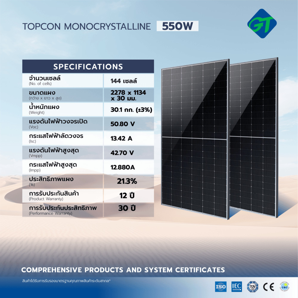 รูปภาพ 2