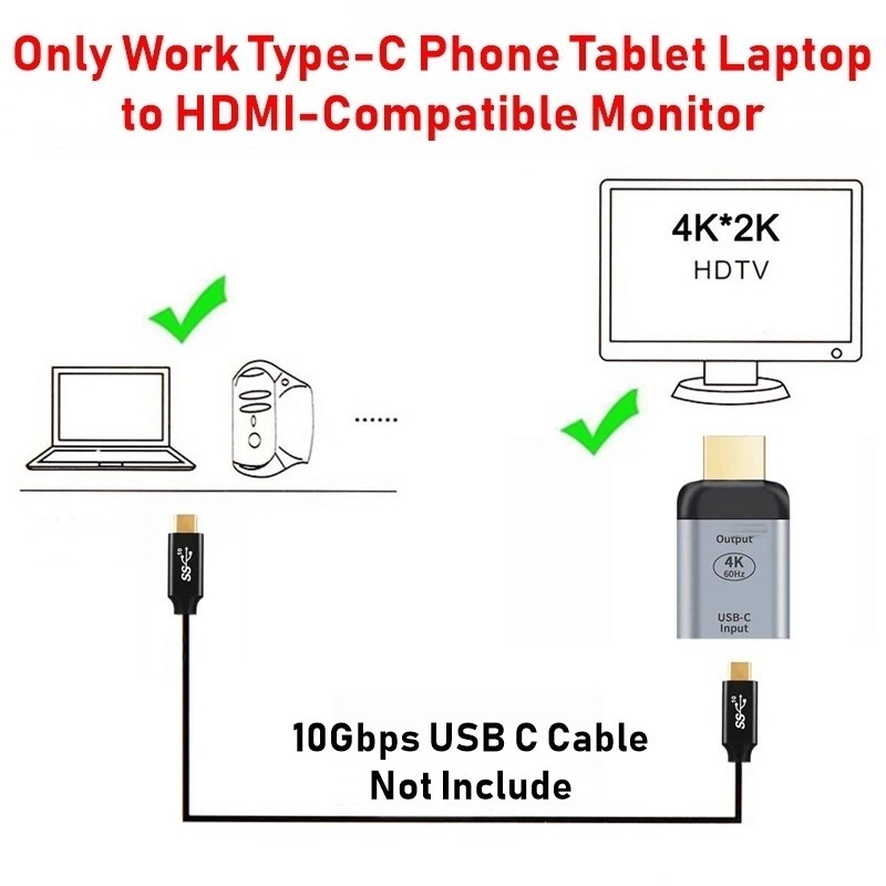 รองรับ USB Type C HDMI อะแดปเตอร์ USB-C to USB3.1 /DP/VGA/Mini DP/RJ45 8K 60Hz Vedio Transfer Adapter การถ่ายโอนวิดีโอ ราคา ถูกที่สุด ดีลบีเคเค แกลเลอรีภาพที่ 7