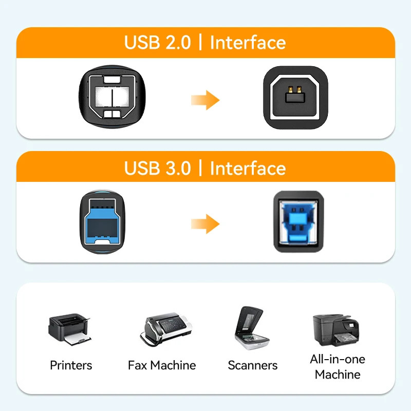 Vention สายเครื่องพิมพ์ USB 3.0 2.0 Type A Male to B Male Cable for Canon Epson HP ZJiang Label Printer DAC USB Printer
