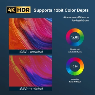 Jasoz สายHDMI Fiber Cable HDMI AOC Cable ความละเอียดสูง 4K Ultra HD @60Hz ความเร็ว18Gbps ความยาวสาย 5-40m