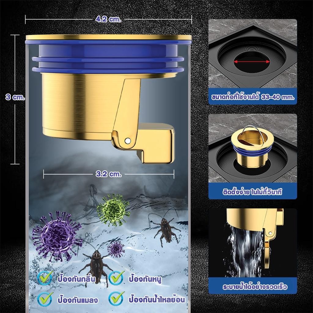 จุกปิดท่ระบายน้ํา วาล์วทางเดียว ฝาครอบท่อระบายน้ํา ป้องกันแมลง ป้องกันกลิ่น อุปกรณ์เสริม สําหรับห้องน้ํา ห้องครัว - รูปที่ 5