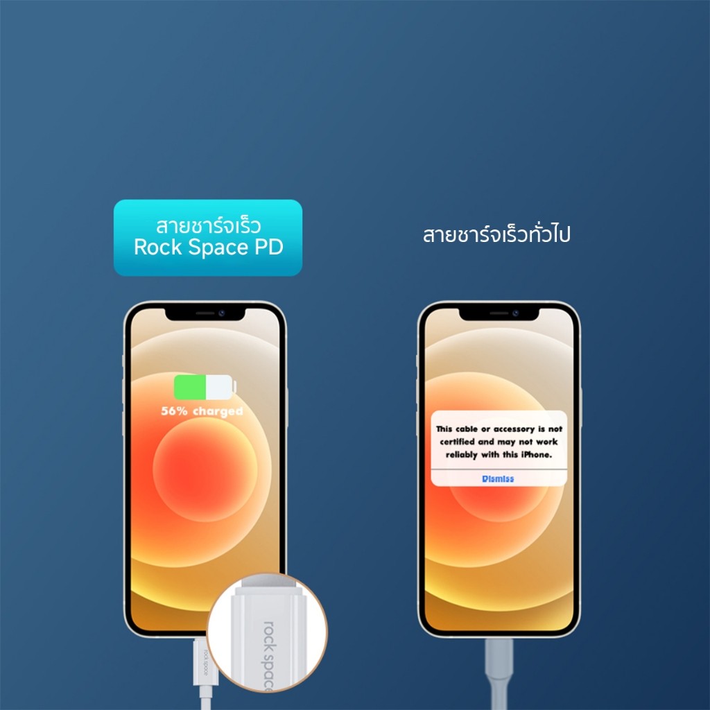 rock space Z19 สายชาร์จ PD 20W USB-C to L Fast Charging Cable 480Mbps 1M วัสดุซิลิกาเจล สัมผัสนุ่ม ไม่พันกัน สายชาร์จไอโ - รูปที่ 6