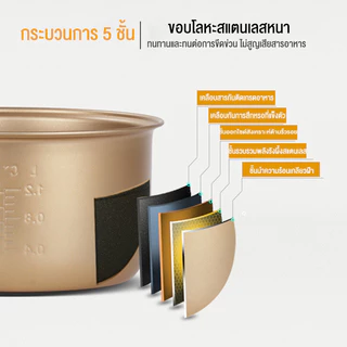 ksrain หม้อหุงข้าว หม้อหุงข้าวไฟฟ้า 4Lหม้อหุงข้าวอุ่นทิพย์ ใช้ได้ทั้งนึ่งและหุง ไม่ติดหม้อ มัลติฟังก์ชั่น Rice cooker