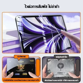 Hdฟิล์มกระจกนิรภัย ป้องกันแสงสีฟ้า air4/5 10.9 เจน10 2022 Pro11 2018/20/21/22 แอร์6 11 gen7/8/9 10.2 ฟิล์มกันรอยไอแพด