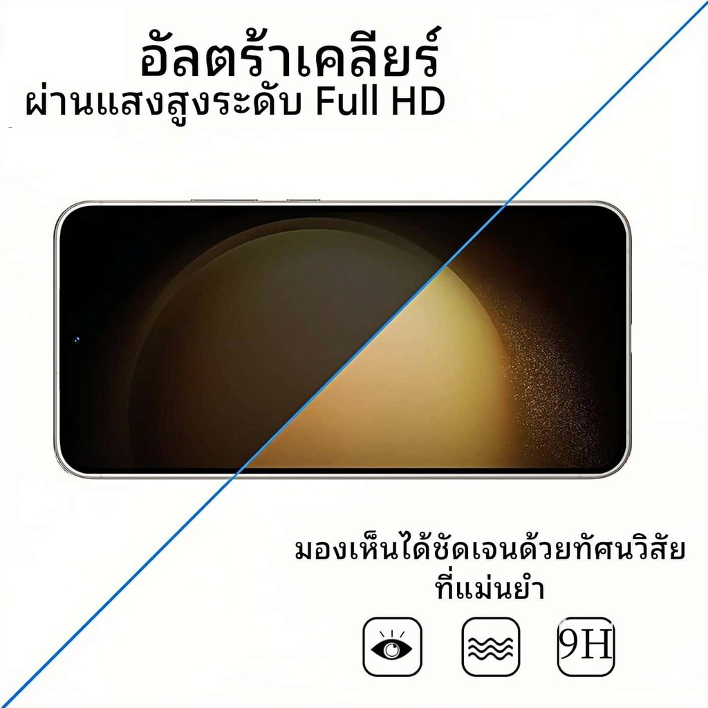 [2 Pack] ฟิล์มกระจก กันมอง สำหรับ Samsung M30 M30S M31 M31S M32 M33 M34 M42 M50S M51 M52 M53 4G 5G เต็มจอ ฟิล์มกันเสือก - รูปที่ 3