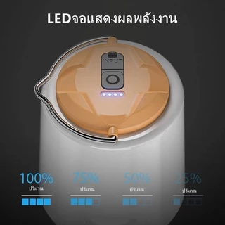 MONQIQI ไฟแคมป์ปิ้ง ไฟตะเกียงแค้มปิ้ง 35ชั่วโมง 2400mAh โคมไฟ LED แบบพกพา Type-C กันน้ำ ชาร์จไฟได้ ไฟฉายพกพา
