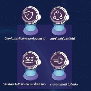 Pet Space ครอบหัวกันแมวกัด คอลลาร์เอลิซาเบธ ป้องกันการเลีย หมวกอวกาศสําหรับแมว