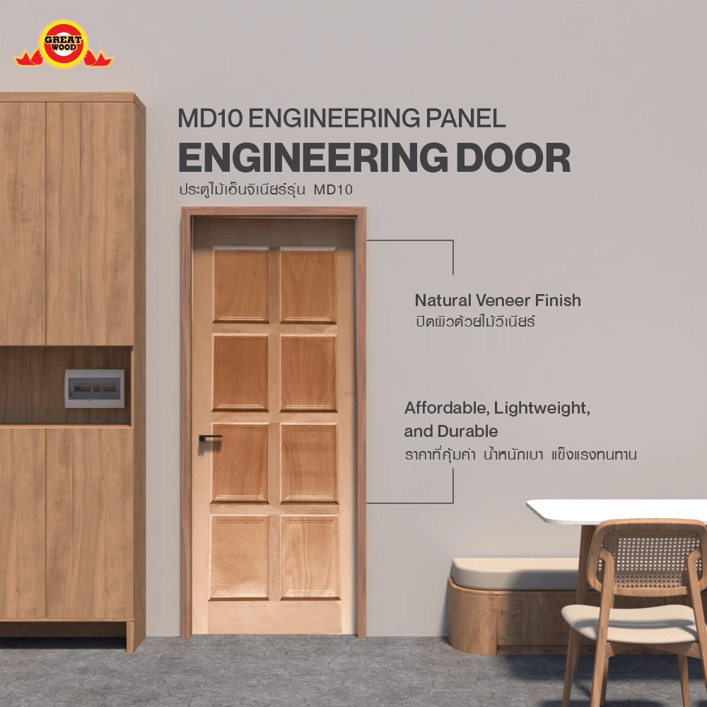 LOCAL789 GREATWOOD ประตูไม้เอ็นจิเนียร์ บานทึบ 8 ฟัก รุ่น MD10 80*200 ซม. สีไม้ธรรมชาติ ร้านอยู่ในไท