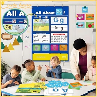 BANO Letter Handwriting Practice Tool, Homeschool Interactiv…