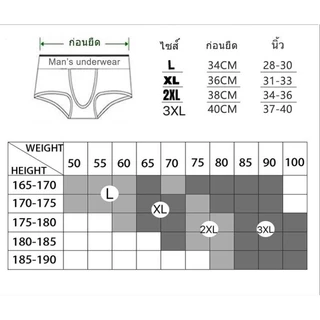 กางเกงในท่านชายเซ็ตสุดคุ้ม ทรงboxr /Bikini (1 กล่อง4 ตัว) คุ้มๆผ้านุ่มใส่สบายระบายอากาศได้ดี​ มีของพร้อมส่งในไทย