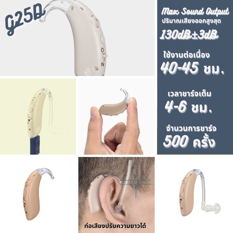 เครื่องช่วยฟัง คน หู ตึง เสียงชัดเจน รุ่นเดียวกันกับโรงพยาบาล - รูปที่ 2