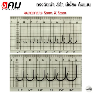 ตัวเบ็ดคม ทรงอิเซม่า สีดำ มีเงี่ยง ตูดแบน (50ตัว) รับประกันคุณภาพทุกตัว