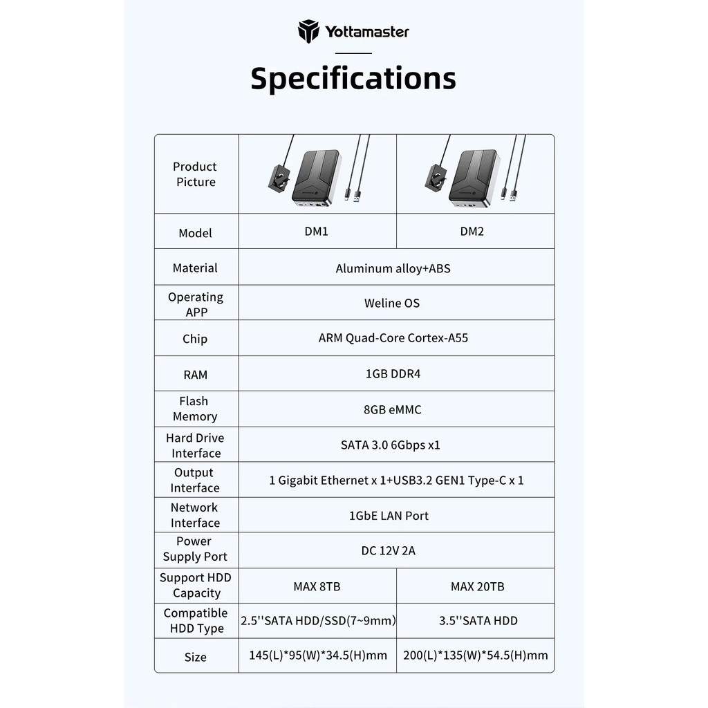 Yottamaster DM1 DM2 20TB NAS Enclosure เครือข่ายคลาวด์ส่วนตัวติดการจัดเก็บเครือข่ายได้ Cloud DiskStation สําหรับ 2.5 3.5 นิ้ว SATA HDD ราคา ถูกที่สุด ดีลบีเคเค แกลเลอรีภาพที่ 7