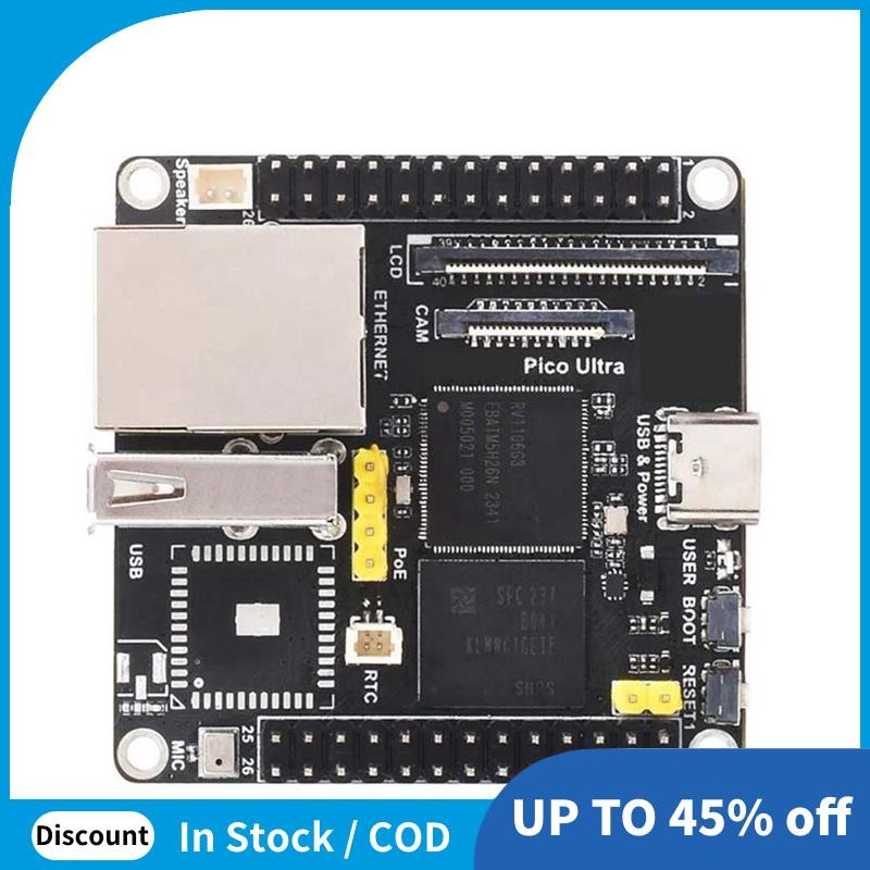 สําหรับคณะกรรมการพัฒนาพิเศษ RV1106 RISC-V Linux 8GB EMMC รองรับ PoE Ethernet Power Supply