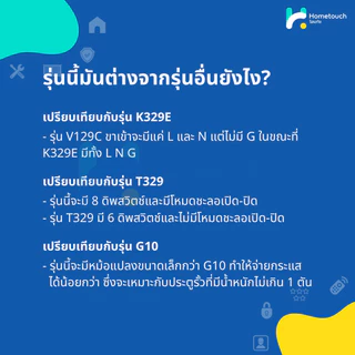 แผงวงจร Slow down (V129C) ใช้ได้กับมอเตอร์ AC,BSM AC 1000,1500,2000 kg., ALBANO