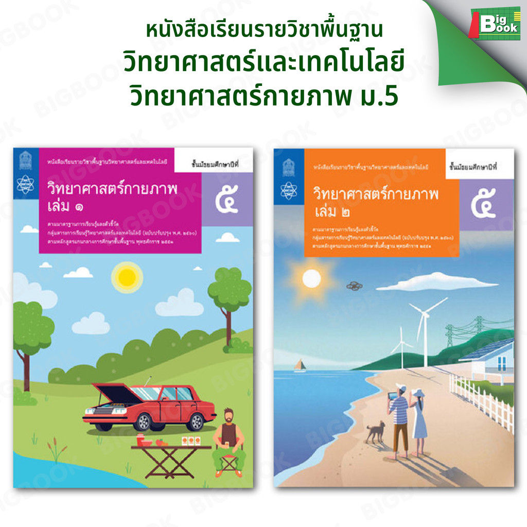 หนังสือเรียน รายวิชาเพิ่มเติม วิทยาศาสตร์และเทคโนโลยี  เคมี  ระดับชั้น ม.4-ม.6