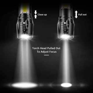 ไฟฉาย ไฟฉายแรงสูง ไฟฉายความสว่างสูง ชาร์จแบตได้ ปรับได้ 3 รูปแบบ LED Flashlight USB Charger