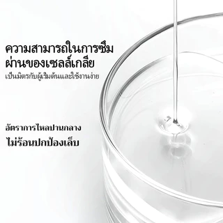 กาวติดฐาน เพื่อเพิ่มความแข็งแรงให้กับพื้นผิวเล็บและปรับรูปทรงเล็บ เหมาะสำหรับร้านทำเล็บและงาน DIY