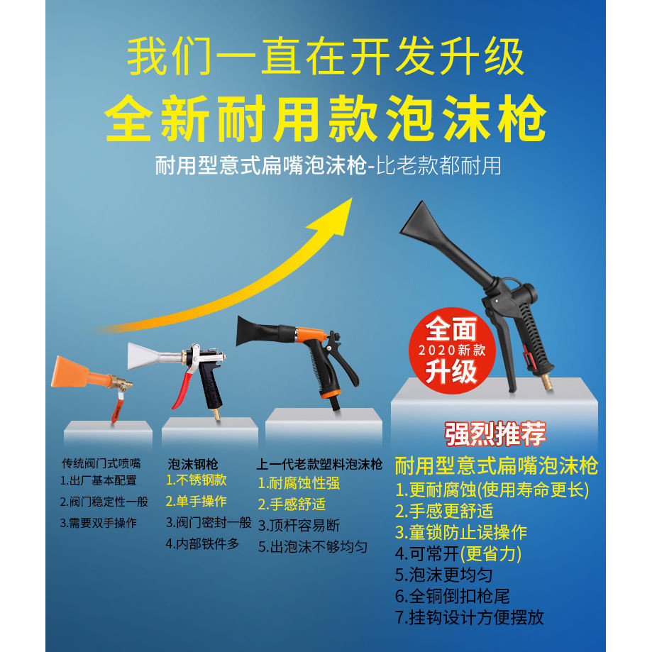 เครื่องโฟมสปริงเกลอร์พิเศษถังโฟมพลาสติกหัวฉีดปืนโฟมอุปกรณ์เสริมความงามร้านล้างรถแบนสเปรย์ปืน - รูปที่ 5