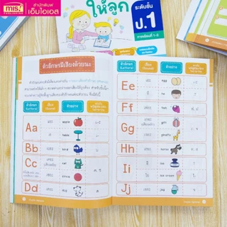 ติวภาษาอังกฤษให้ลูก ระดับชั้น ป.1 สรุปเนื้อหาในภาคเรียนที่ 1- 2 หนังสือติวภาษาอังกฤษ