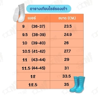 ถูกสุด•ส่งไว•แท้ชัวร์💯Red Apple รองเท้าบู๊ทกันน้ำ รุ่น SK103 ไฟล่อนสูง 13 นิ้วเบามาก ไซส์ 9-12.5