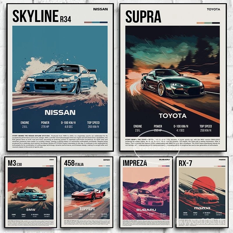 โปสเตอร์คอลเลกชันรถสปอร์ตคลาสสิกโลกวินเทจ Skyline R34 RX7 ภาพวาดผ้าใบศิลปะผนังสำหรับตกแต่งบ้านห้องนอ