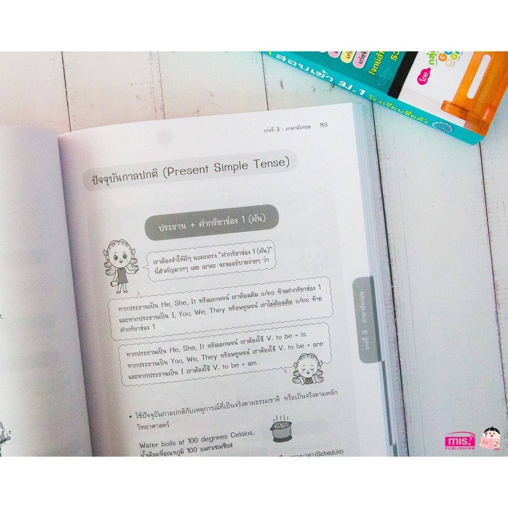 คู่มือเตรียมสอบ ติวเข้ม เก่ง 5 วิชา สอบเข้า ม.1 โรงเรียนชื่อดัง (ฉบับเร่งรัด) mr.beam misbook - รูปที่ 4