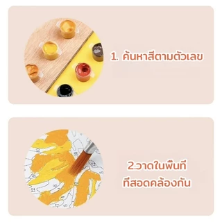 ระบายสีตามตัวเลข 20x20ซม มีเฟรม ภาพวาดตกแต่งอะคริลิก ของขวัญ DIY สำหรับเด็ก คู่