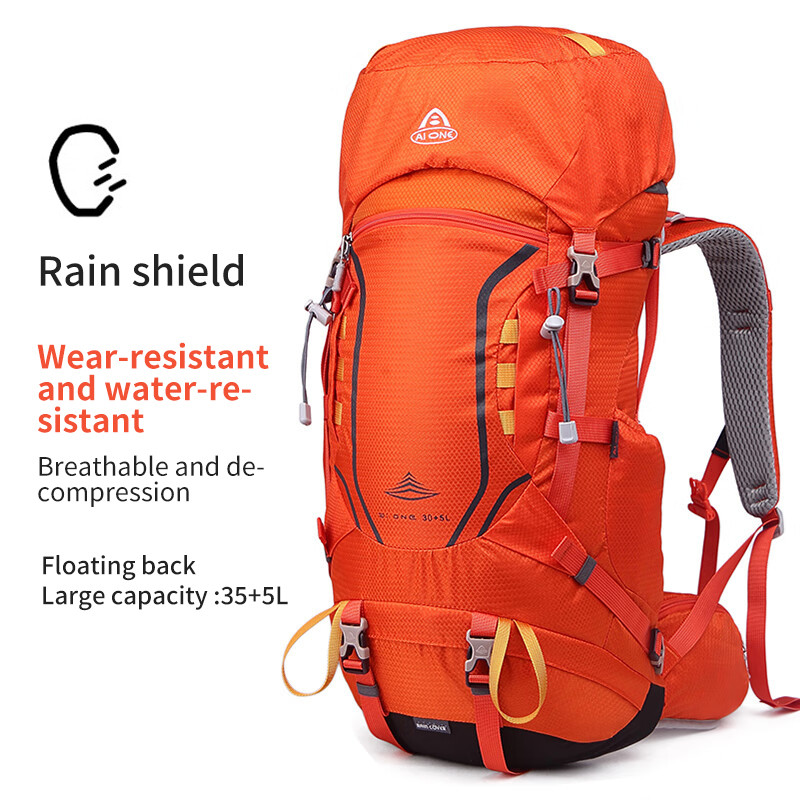 รูปภาพ 2