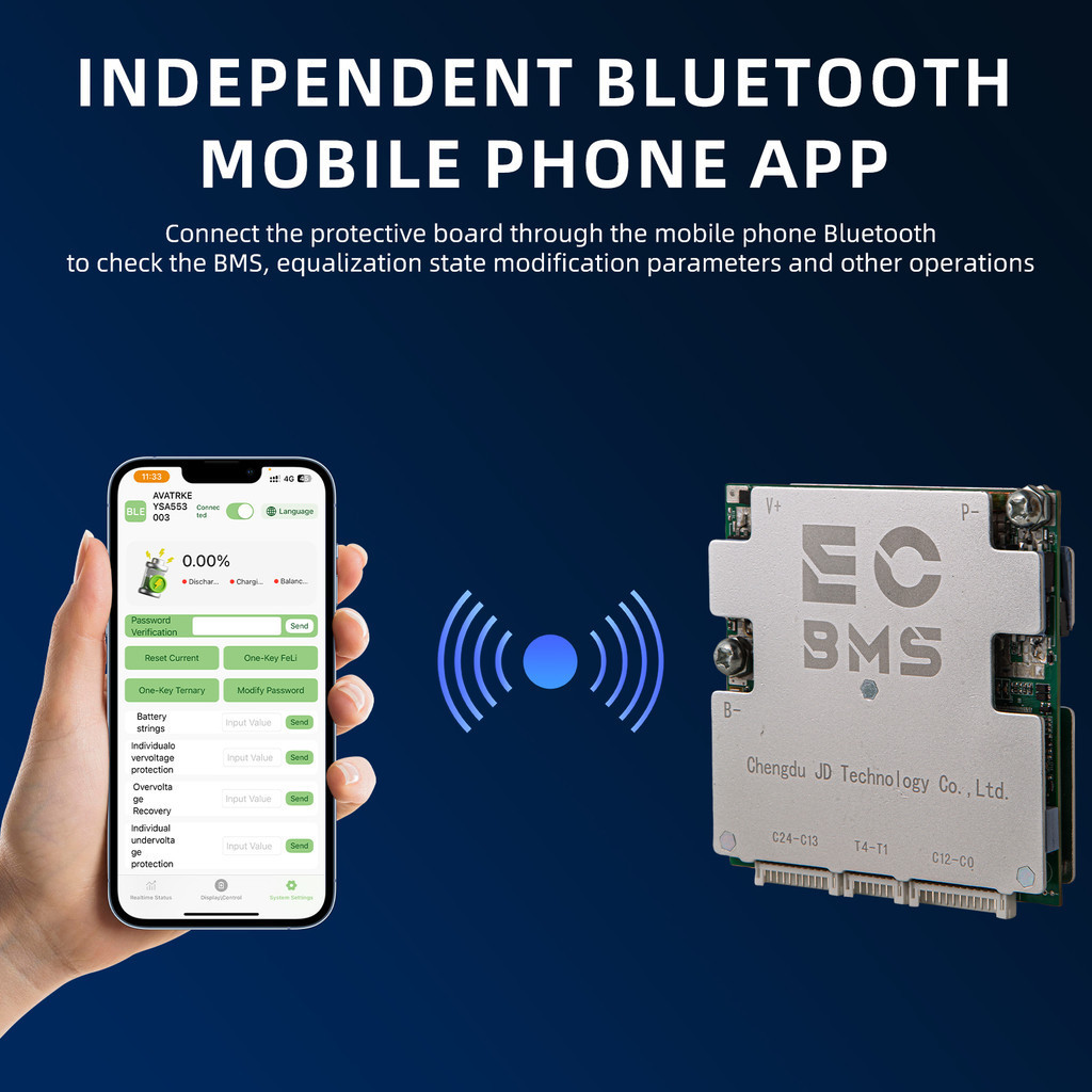 บอร์ดแบตเตอรี่อัจฉริยะ EC BMS 8S LiFePO4 200A พร้อมบลูทูธ CAN และบาลานเซอร์สำหรับเซลล์ 32650
