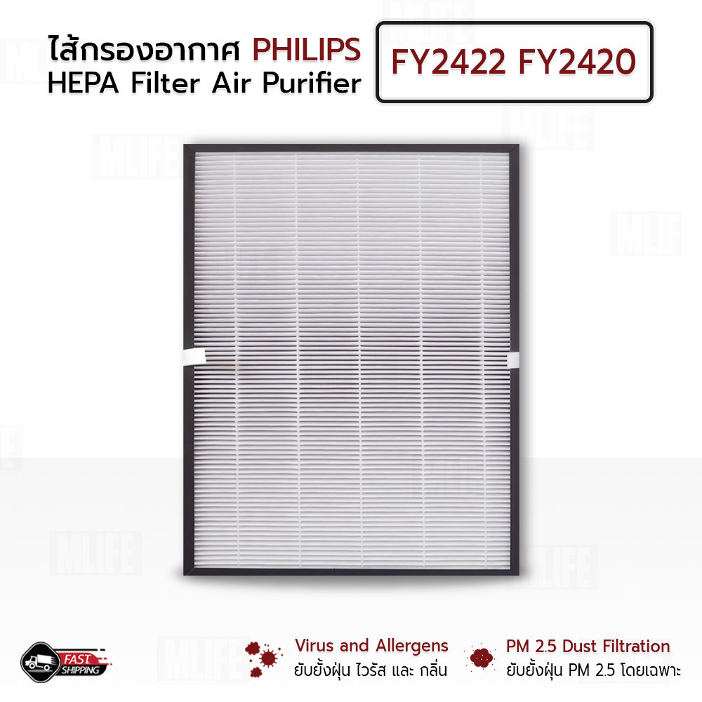 MLIFE - ไส้กรอง Philips - FY2422 FY2420 AC2882 AC2887 AC2889 ฟิลเตอร์ แผ่นกรองอากาศ - Air Purifier F