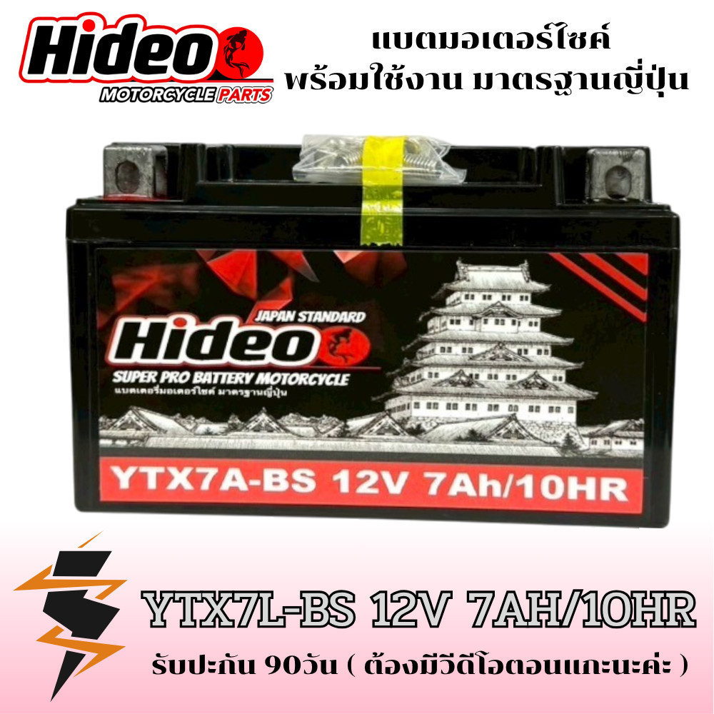 Thumbnail 7