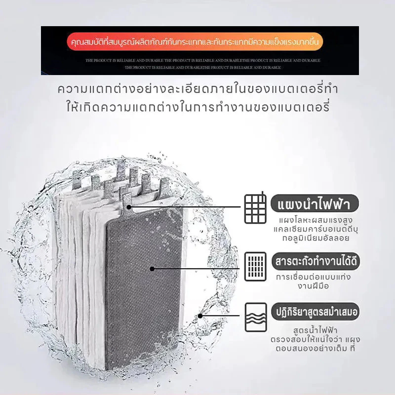 แบตเตอรี่แห้ง 12V 8AH สำหรับเครื่องสำรองไฟ UPS และเครื่องมือเกษตร thumbnail 9