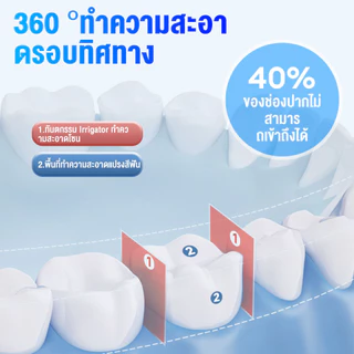 【รับประกัน 3 ปี】Water Flosser IPX7 4 หัวฉีดมืออาชีพน้ำ เครื่องทําความสะอาดฟันแบบพกพาไร้สาย USB ชาร์จดูแลช่องปาก