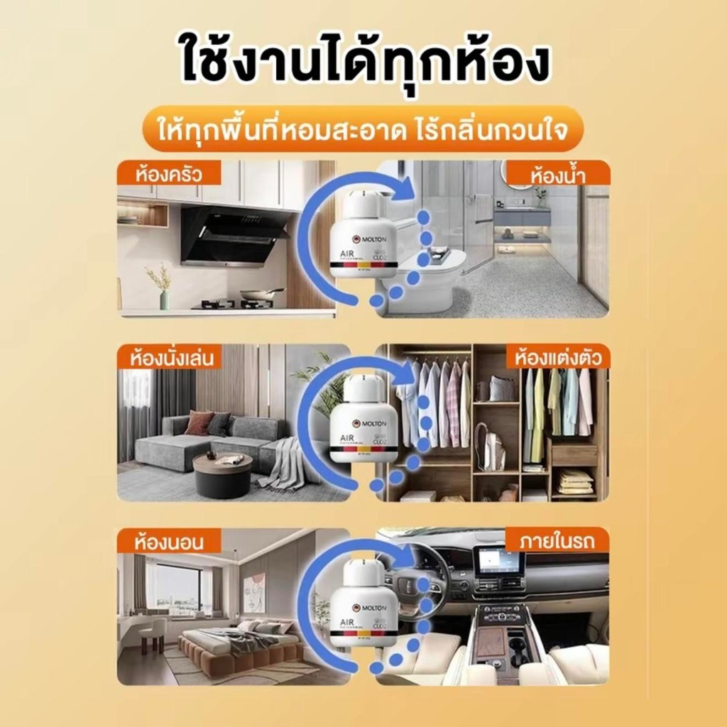 ดับกลิ่นได้อย่างรวดเร็ว ดับกลิ่นแมว กำจัดกลิ่นน้องแมว รูปที่ 8