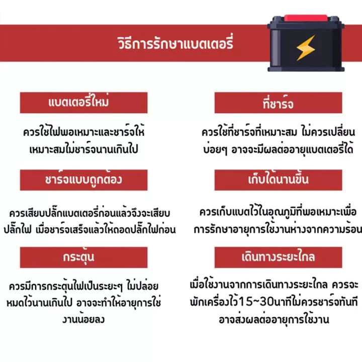 แบตรถไฟฟ้า 12V12Ah/48V12Ah แท้