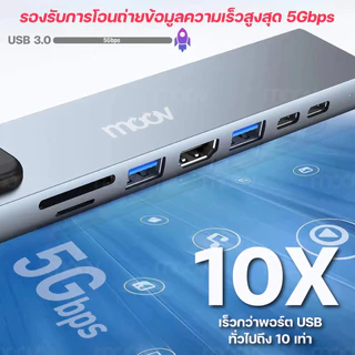 [ส่งเร็ว] Moov HUB05 USB Hub Type C ฮับ 8 in 1 OTG PC Laptop USB Type C HDMI 4K TF SD RJ45 Card Reader