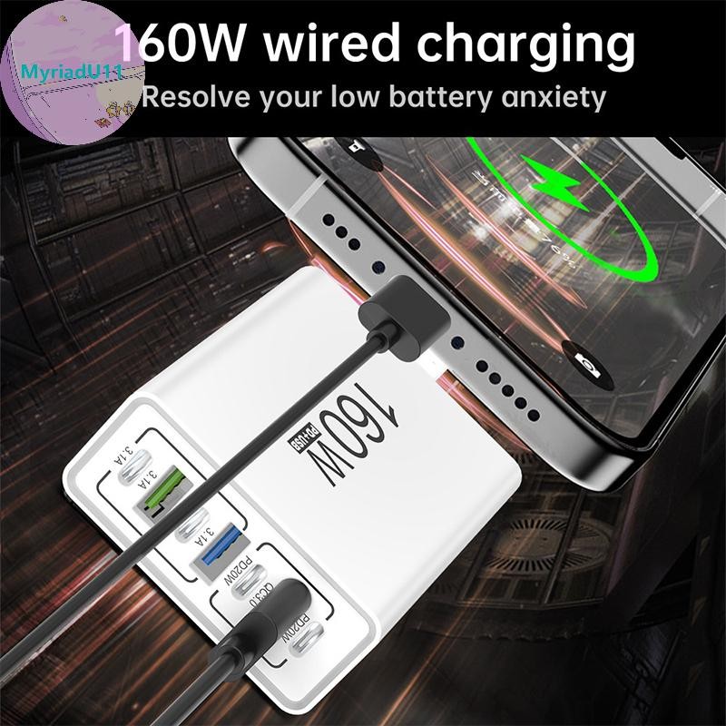 MyriadU 160W Multiport USB Type C Fast Charger PD QC3.0 Desktop Phone Charger Adapter สําหรับแล็ปท็อ