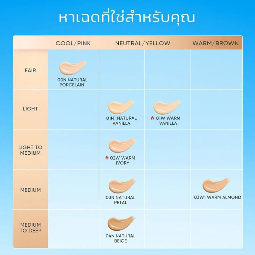 คอนซีลเลอร์ SKINTIFIC Cover Perfect Serum 5ml หัวแปรงแบบคู่