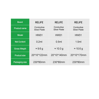 น้ำยาเงินนำไฟฟ้า Conductive Silver Paste น้ำยาเงินนำไฟฟ้าสำหรับทัชสกรีน RELIFE HW31 0.5ML สำหรับการซ่อมโทรศัพท์มือถือ