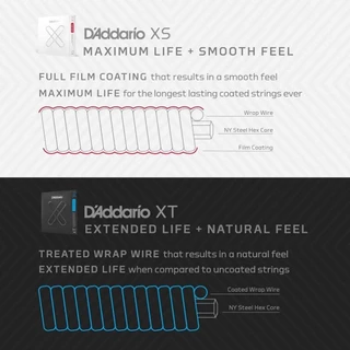 สายกีตาร์ D'Addario -XS Phosphor Bronze สายกีตาร์อะคูสติกเคลือบบรอนซ์ -XSAPB1047-3P/XSPB1152 -3P, แพ็ค 3 เส้น