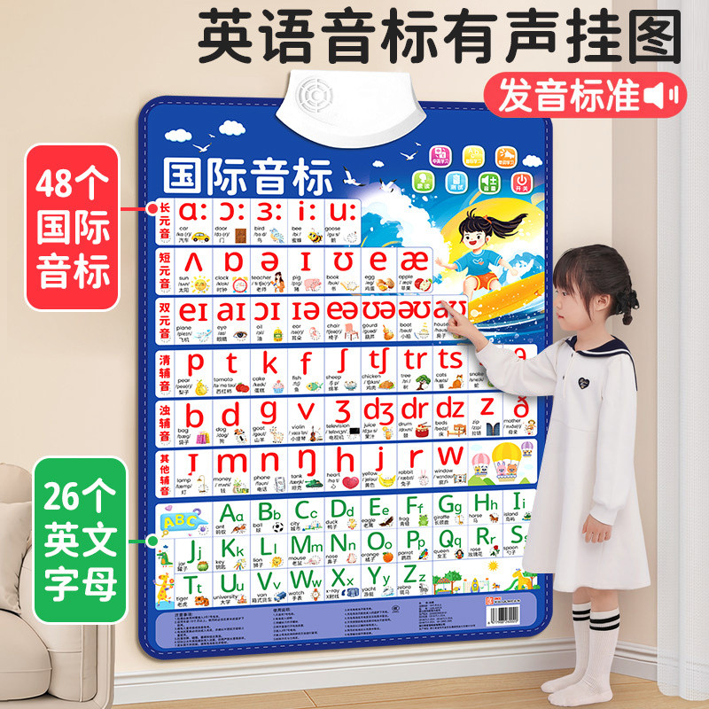 English Phone English Table 25.6.11