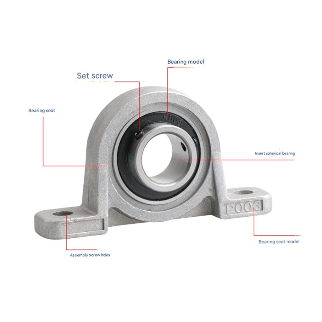 รูปภาพ 7
