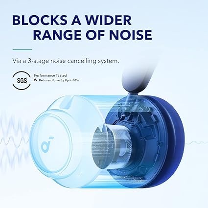 Local Anker Soundcore Space Q45 ชุดหูฟังบลูทูธไร้สาย 5.3 ตัดเสียงรบกวน LDAC Hi-Res สําหรับเล่นเกม ราคา ถูกที่สุด ดีลบีเคเค แกลเลอรีภาพที่ 2