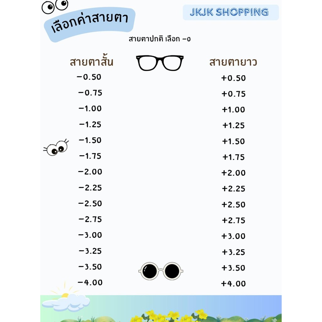 7513 แว่นสายตา -0.50 ถึง -4.00 กรองแสงสีฟ้า เลนส์ออโต้ ออกแดดเปลี่ยนสี (สายตาปกติเลือก -0) - รูปที่ 3