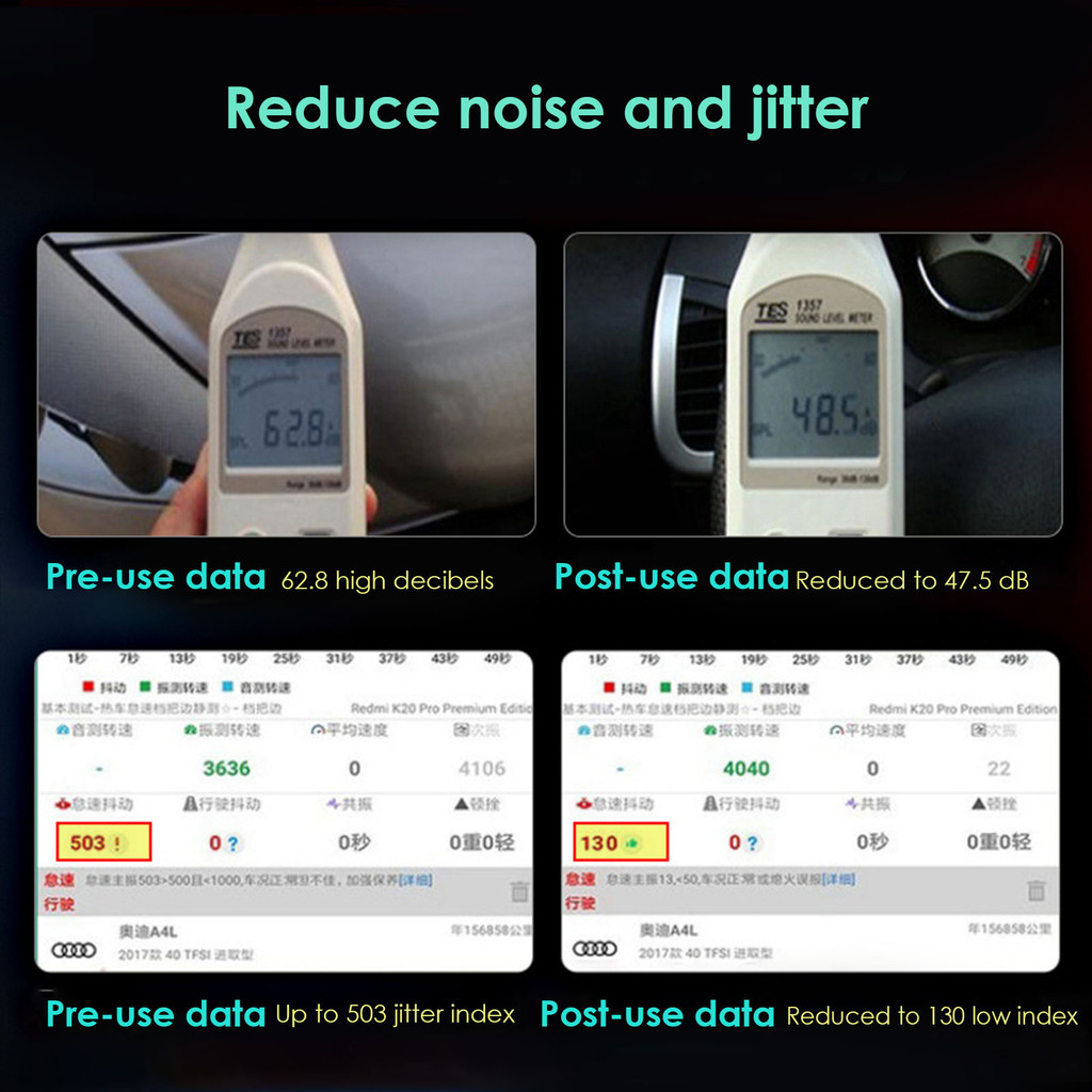 จัดส่งใน 12ชม. น้ํามันป้องกันเครื่องยนต์ กระบอกเครื่องยนต์ ตัวแทนซ่อมลดเสียงรบกวน สารเติมแต่ง น้ํามันสําหรับน้ํามันป้องกันเครื่องยนต์ เคลือบตัวรถ - รูปที่ 3