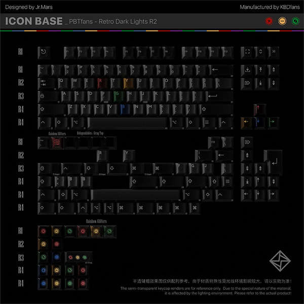 keycap คีย์แคป คีย์แคปไทย PBTfans Retro Dark Lights R2 สีดําสีแดงสีเขียว ABS สองสีโรงงานเดิมความสูงป