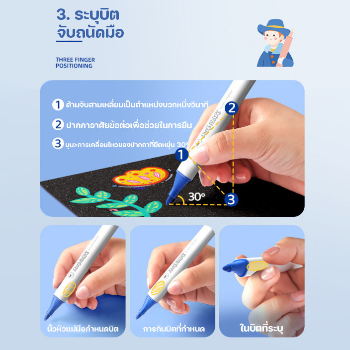 ปากกาอะคริลิค12สี/24สี/36สี/48สี/60สี ปากกา marker กันน้ำ เขียนได้ทุกพื้นผิว ปากกาเขียนแก้ว - รูปที่ 5