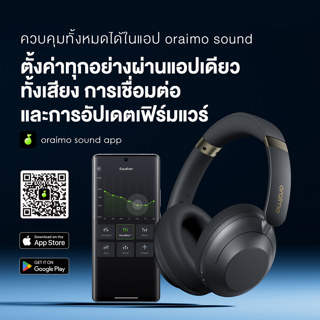 หูฟังไร้สายแบบครอบหู oraimo BoomPop Pro OHP-917 ตัดเสียงรบกวน Hybrid 40dB แบตอึด 65 ชม. คุยชัด ENC โหมดเกมเสียงไว ปรับ EQ ได้ผ่านแอป เชื่อมต่อ 2 อุปกรณ์ ควบคุมผ่านแอป oraimo sound - รูปที่ 7